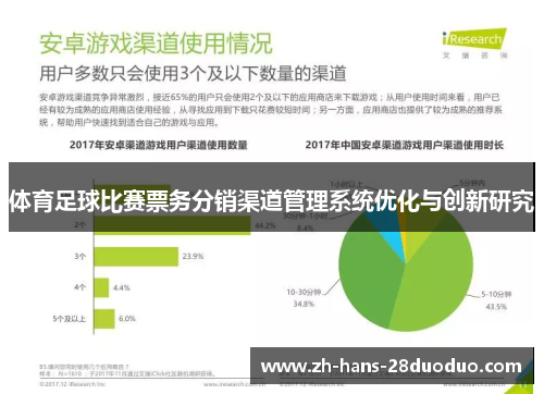 体育足球比赛票务分销渠道管理系统优化与创新研究