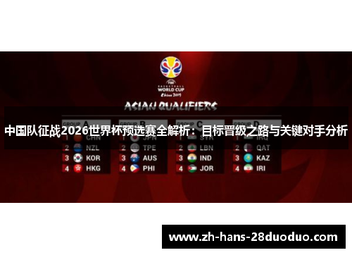 中国队征战2026世界杯预选赛全解析：目标晋级之路与关键对手分析