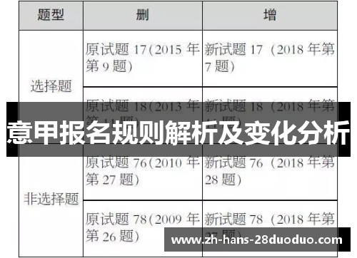 意甲报名规则解析及变化分析