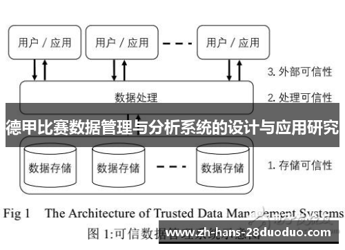 德甲比赛数据管理与分析系统的设计与应用研究