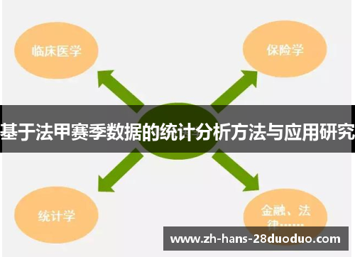 基于法甲赛季数据的统计分析方法与应用研究