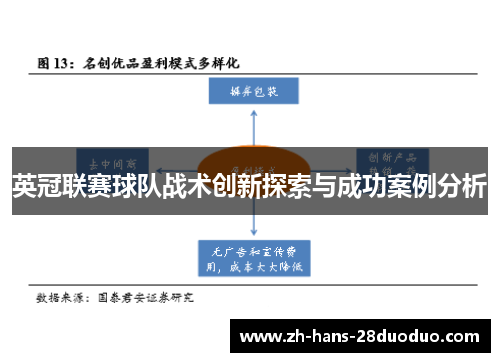 英冠联赛球队战术创新探索与成功案例分析