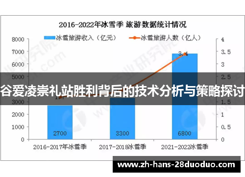 谷爱凌崇礼站胜利背后的技术分析与策略探讨 谷爱凌崇礼站胜利背后的技术分析与策略探讨