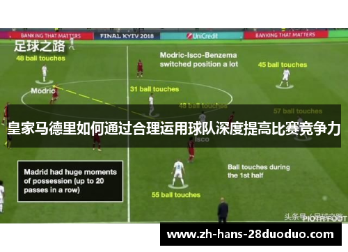 皇家马德里如何通过合理运用球队深度提高比赛竞争力