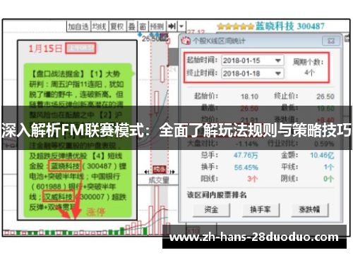深入解析FM联赛模式：全面了解玩法规则与策略技巧