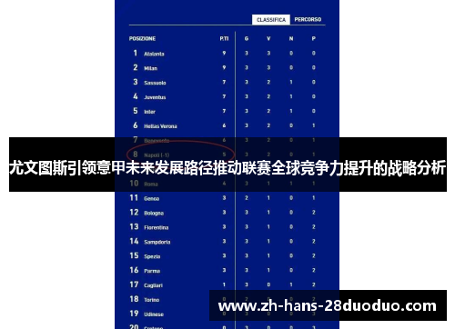 尤文图斯引领意甲未来发展路径推动联赛全球竞争力提升的战略分析