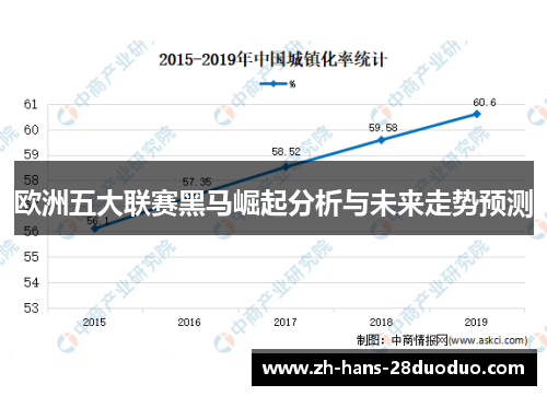 欧洲五大联赛黑马崛起分析与未来走势预测