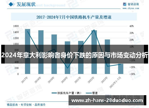 2024年意大利影响者身价下跌的原因与市场变动分析