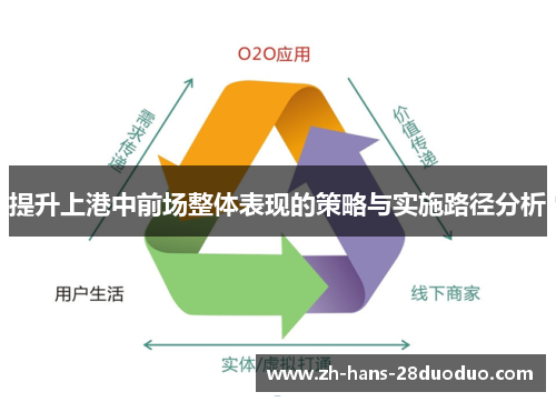 提升上港中前场整体表现的策略与实施路径分析 提升上港中前场整体表现的策略与实施路径分析