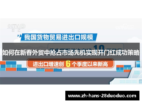 如何在新春外贸中抢占市场先机实现开门红成功策略