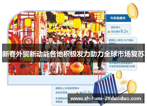 新春外贸新动能各地积极发力助力全球市场复苏