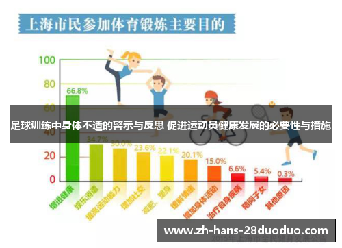 足球训练中身体不适的警示与反思 促进运动员健康发展的必要性与措施