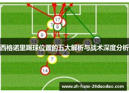 西格诺里踢球位置的五大解析与战术深度分析 西格诺里踢球位置的五大解析与战术深度分析