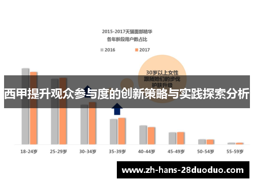 西甲提升观众参与度的创新策略与实践探索分析
