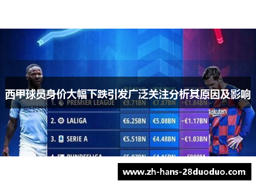 西甲球员身价大幅下跌引发广泛关注分析其原因及影响 西甲球员身价大幅下跌引发广泛关注分析其原因及影响
