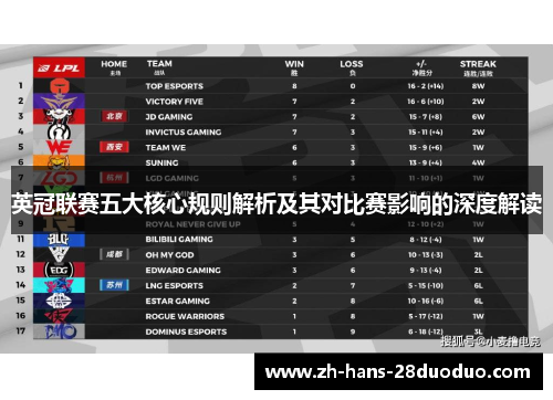 英冠联赛五大核心规则解析及其对比赛影响的深度解读
