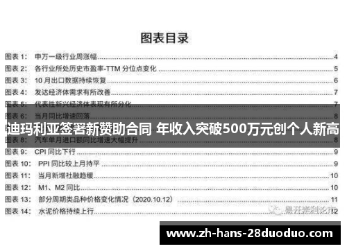 迪玛利亚签署新赞助合同 年收入突破500万元创个人新高