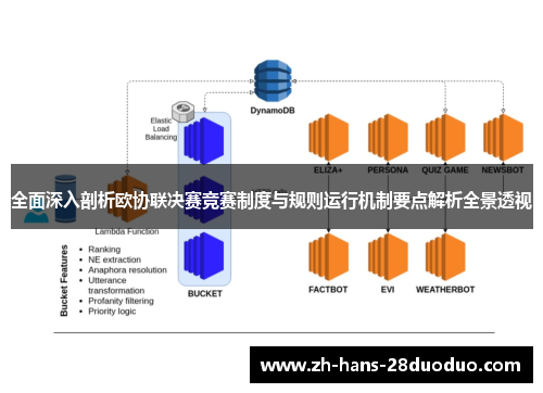 全面深入剖析欧协联决赛竞赛制度与规则运行机制要点解析全景透视