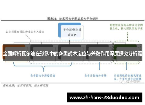 全面解析瓦尔迪在球队中的多重战术定位与关键作用深度探究分析篇