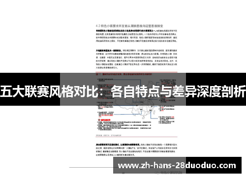 五大联赛风格对比：各自特点与差异深度剖析