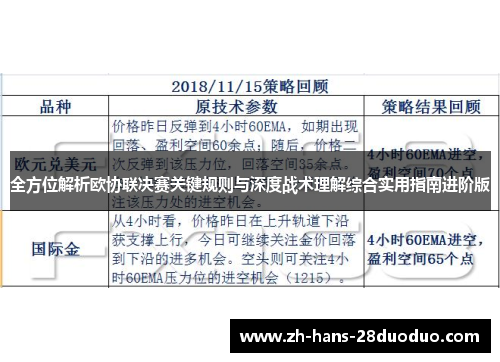 全方位解析欧协联决赛关键规则与深度战术理解综合实用指南进阶版 全方位解析欧协联决赛关键规则与深度战术理解综合实用指南进阶版
