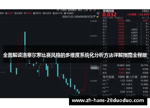 全面解读洛塞尔索比赛风格的多维度系统化分析方法详解指南全程版