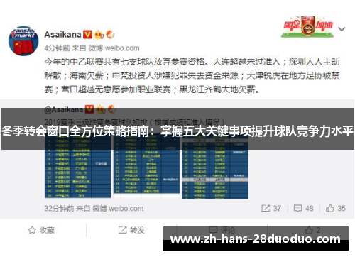 冬季转会窗口全方位策略指南：掌握五大关键事项提升球队竞争力水平