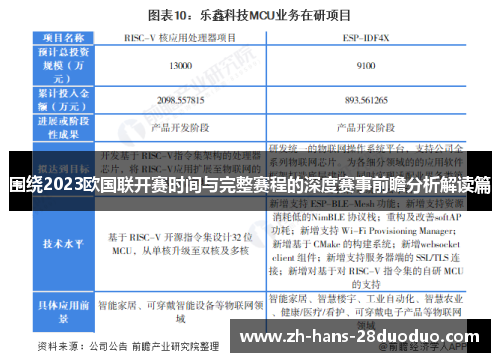 围绕2023欧国联开赛时间与完整赛程的深度赛事前瞻分析解读篇