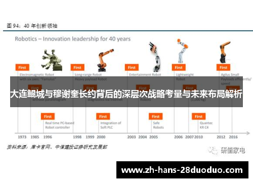 大连鲲城与穆谢奎长约背后的深层次战略考量与未来布局解析