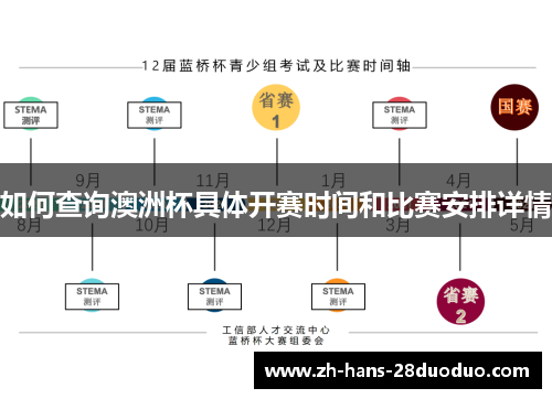 如何查询澳洲杯具体开赛时间和比赛安排详情