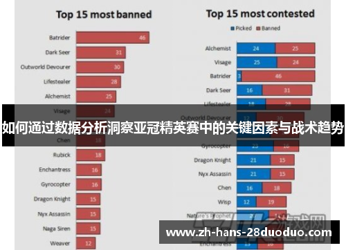 如何通过数据分析洞察亚冠精英赛中的关键因素与战术趋势